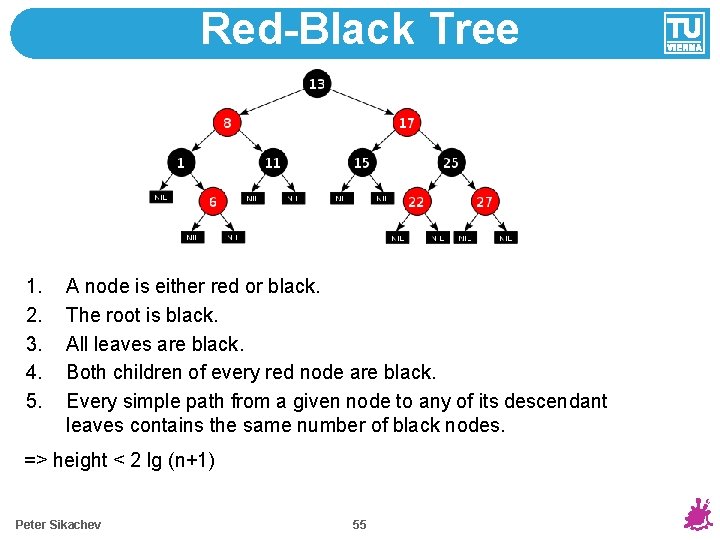 Red-Black Tree 1. 2. 3. 4. 5. A node is either red or black.