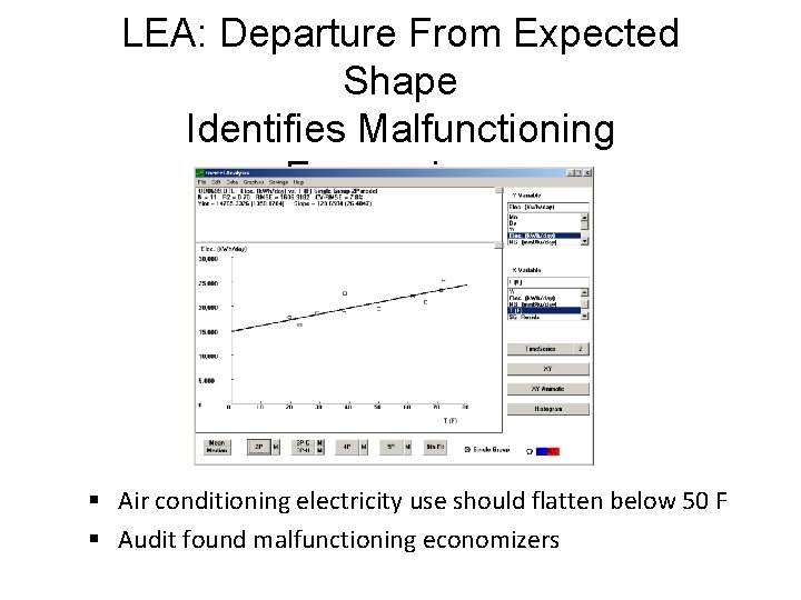 LEA: Departure From Expected Shape Identifies Malfunctioning Economizers § Air conditioning electricity use should