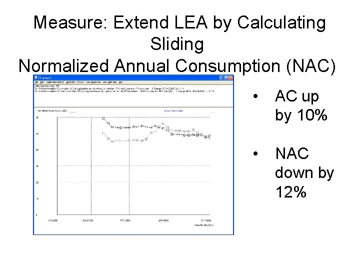 Measure: Extend LEA by Calculating Sliding Normalized Annual Consumption (NAC) • AC up by