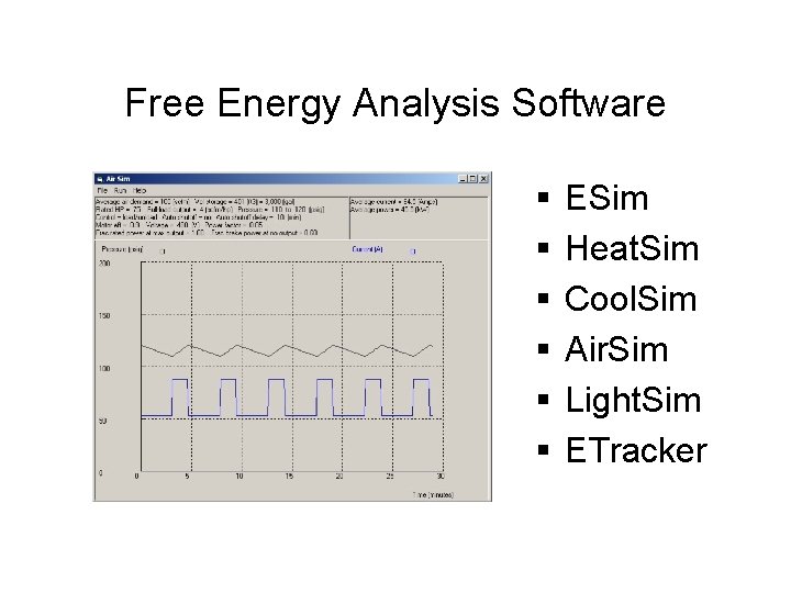 Free Energy Analysis Software § § § ESim Heat. Sim Cool. Sim Air. Sim