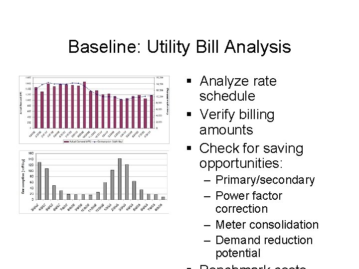 Baseline: Utility Bill Analysis § Analyze rate schedule § Verify billing amounts § Check