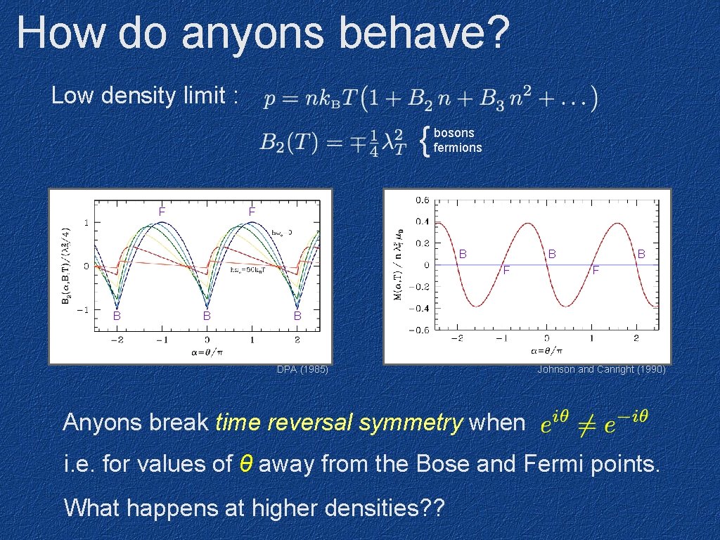 How do anyons behave? Low density limit : { F bosons fermions F B