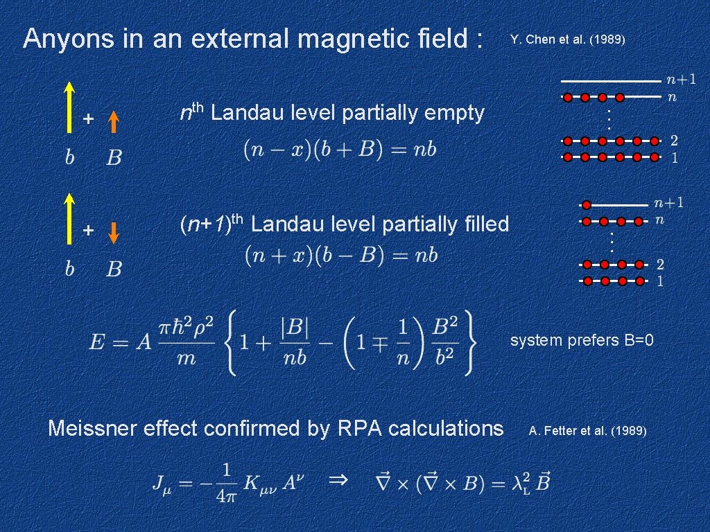 Anyons in an external magnetic field : Y. Chen et al. (1989) + nth