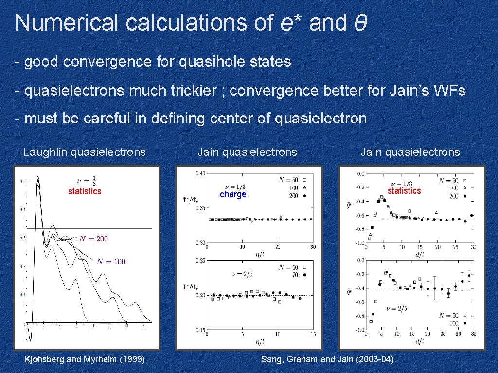 Numerical calculations of e* and θ - good convergence for quasihole states - quasielectrons