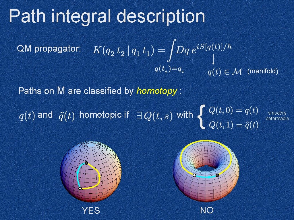 Path integral description QM propagator: (manifold) Paths on M are classified by homotopy :