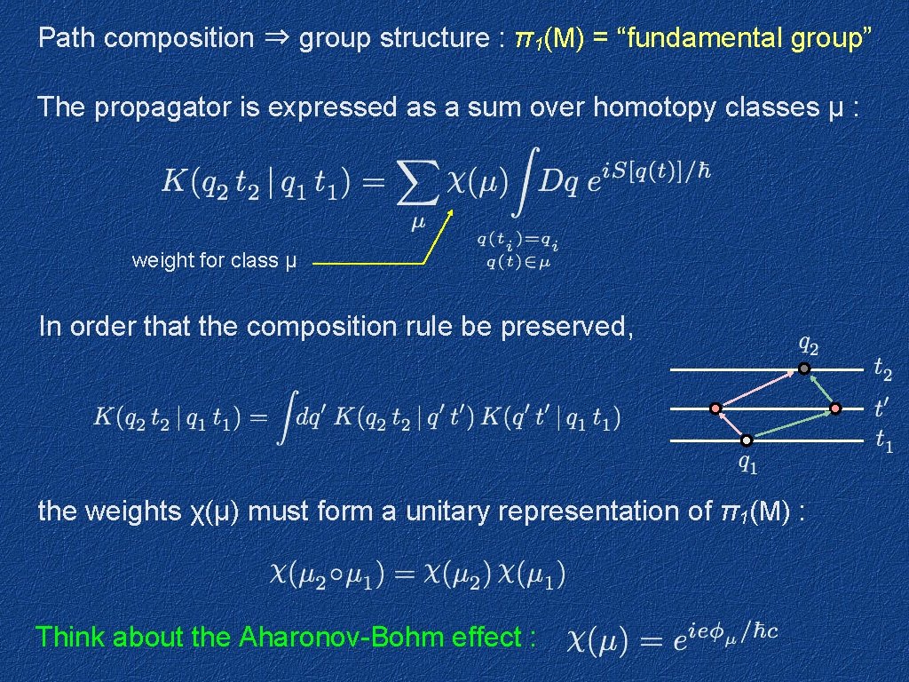 Path composition ⇒ group structure : π1(M) = “fundamental group” The propagator is expressed