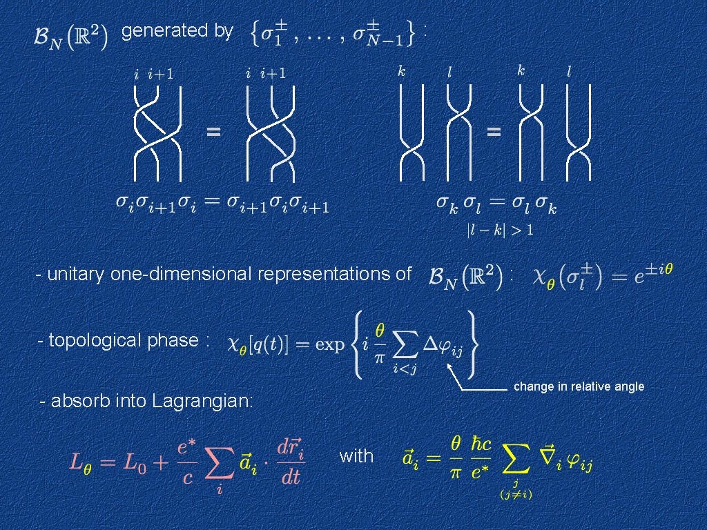 : generated by = = - unitary one-dimensional representations of : - topological phase