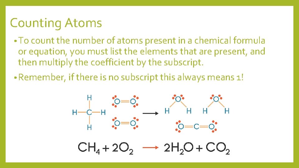 Counting Atoms • To count the number of atoms present in a chemical formula