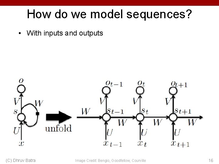 How do we model sequences? • With inputs and outputs (C) Dhruv Batra Image