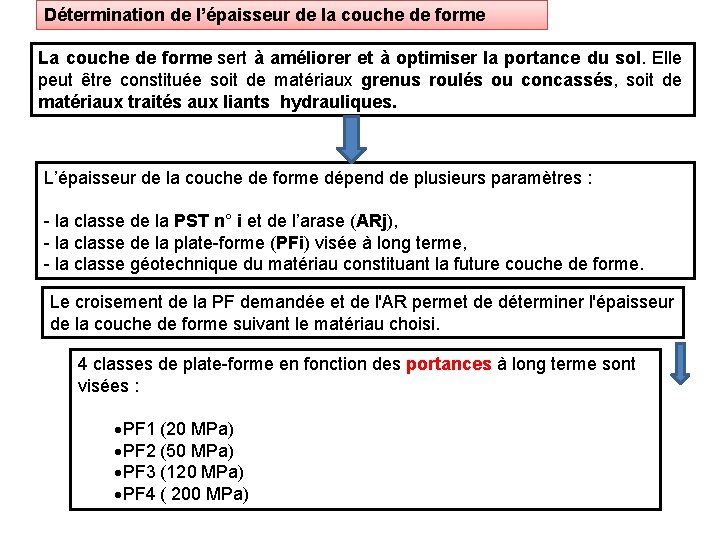 Détermination de l’épaisseur de la couche de forme La couche de forme sert à