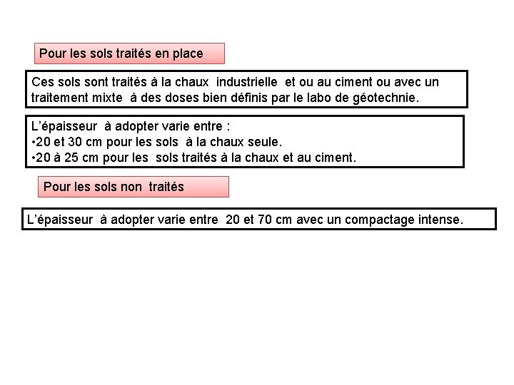 Pour les sols traités en place Ces sols sont traités à la chaux industrielle