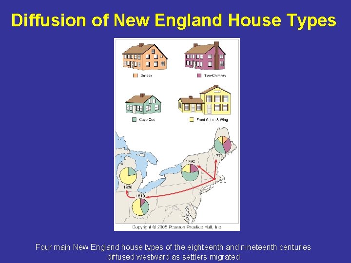 Diffusion of New England House Types Four main New England house types of the