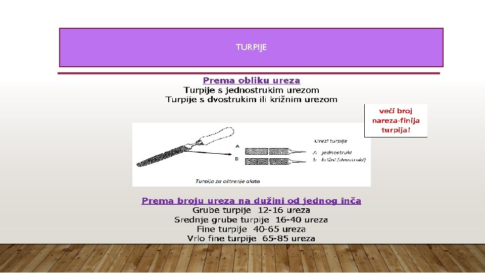 TURPIJE 