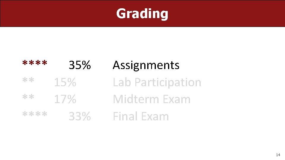 Grading **** 35% ** 17% **** 33% Assignments Lab Participation Midterm Exam Final Exam