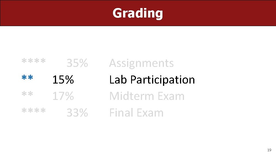 Grading **** 35% ** 17% **** 33% Assignments Lab Participation Midterm Exam Final Exam