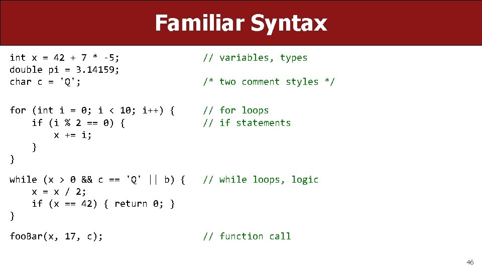 Familiar Syntax int x = 42 + 7 * -5; double pi = 3.