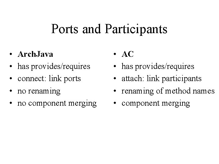 Ports and Participants • • • Arch. Java has provides/requires connect: link ports no