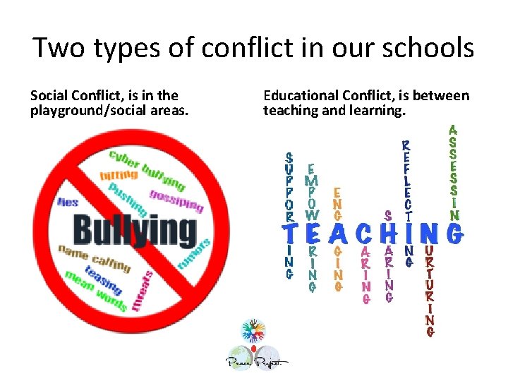 Two types of conflict in our schools Social Conflict, is in the playground/social areas.