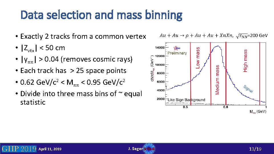 Data selection and mass binning • Exactly 2 tracks from a common vertex •