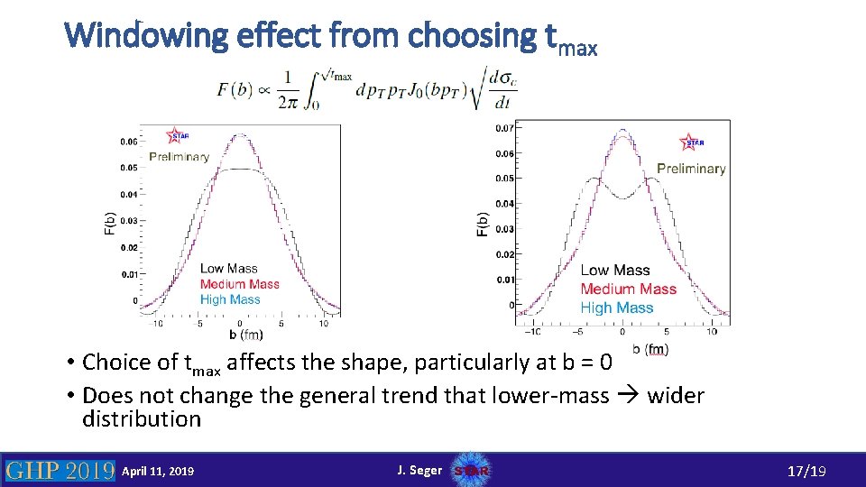 Windowing effect from choosing tmax • Choice of tmax affects the shape, particularly at