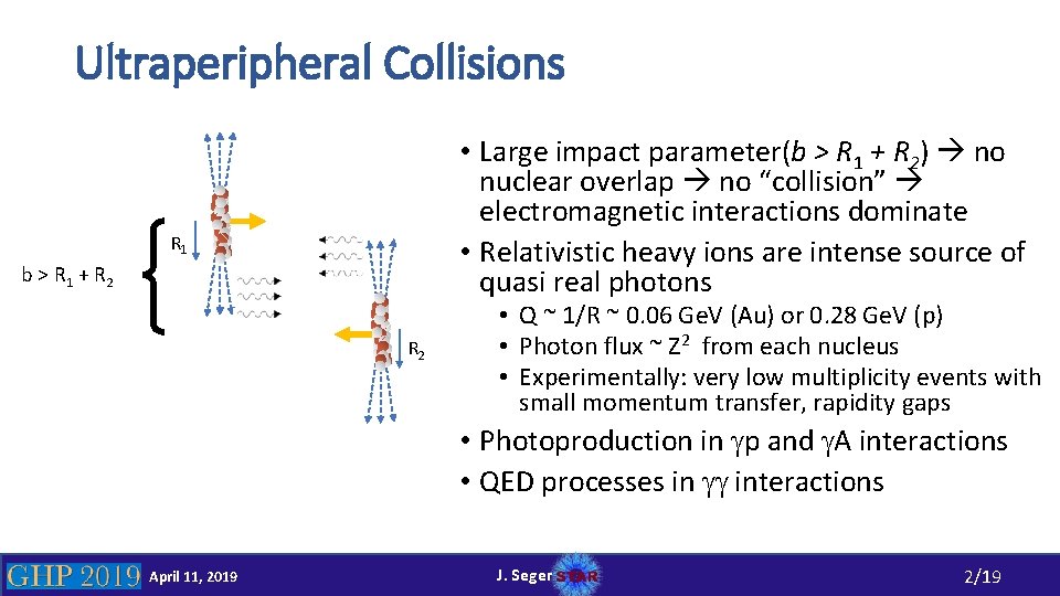 Ultraperipheral Collisions • Large impact parameter(b > R 1 + R 2) no nuclear