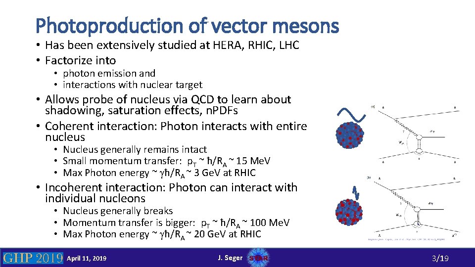 Photoproduction of vector mesons • Has been extensively studied at HERA, RHIC, LHC •