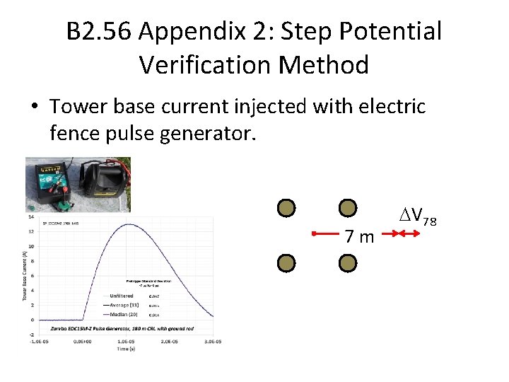 B 2. 56 Appendix 2: Step Potential Verification Method • Tower base current injected