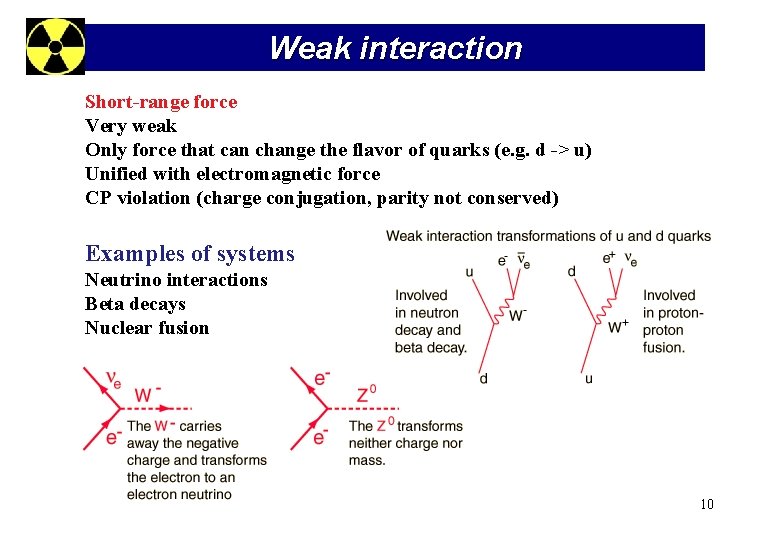 Particle Physics Status And Perspectives 142 095 Claudiaelisabeth
