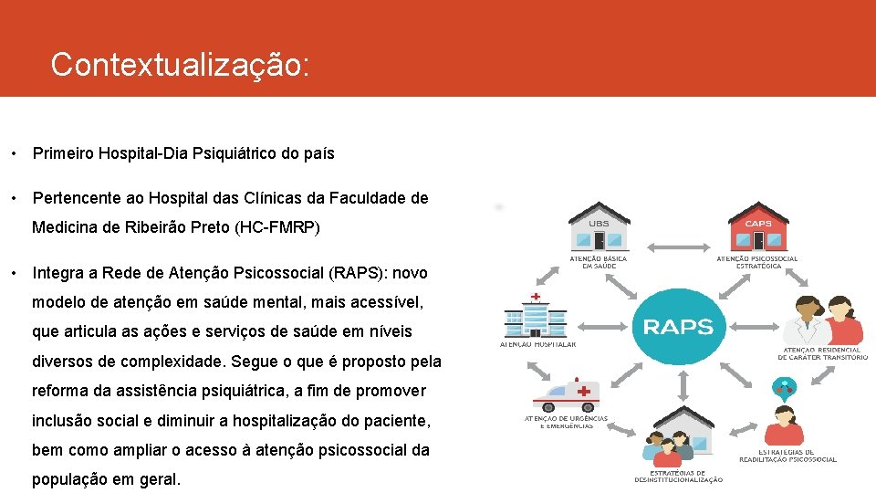 Contextualização: • Primeiro Hospital-Dia Psiquiátrico do país • Pertencente ao Hospital das Clínicas da