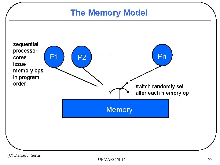 The Memory Model sequential processor cores issue memory ops in program order P 1