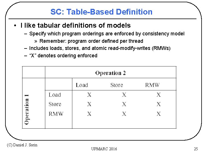 SC: Table-Based Definition • I like tabular definitions of models – Specify which program