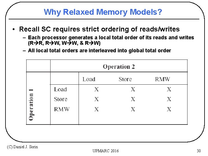 Why Relaxed Memory Models? • Recall SC requires strict ordering of reads/writes – Each