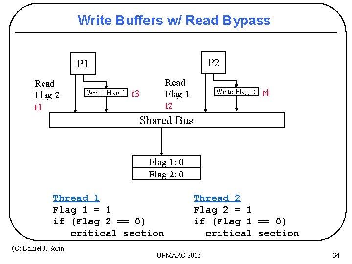 Write Buffers w/ Read Bypass P 2 P 1 Read Flag 2 t 1