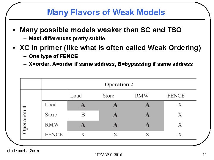 Many Flavors of Weak Models • Many possible models weaker than SC and TSO