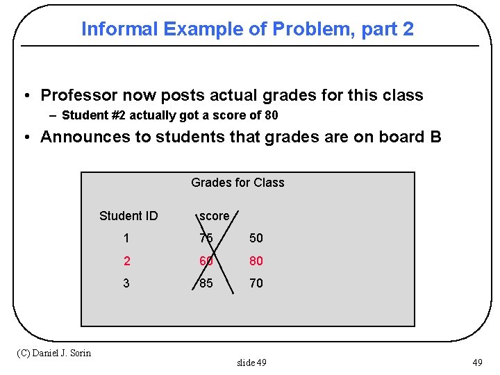 Informal Example of Problem, part 2 • Professor now posts actual grades for this