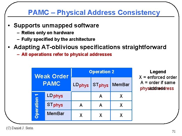 PAMC – Physical Address Consistency • Supports unmapped software – Relies only on hardware