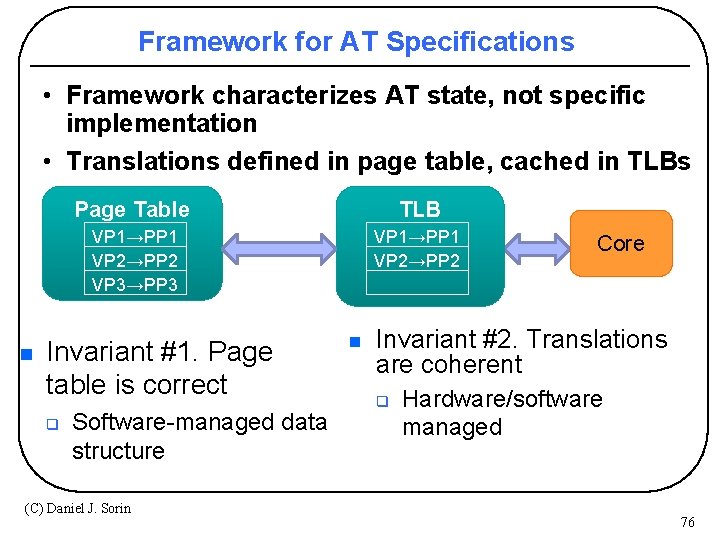 Framework for AT Specifications • Framework characterizes AT state, not specific implementation • Translations