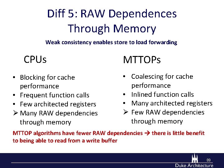 Diff 5: RAW Dependences Through Memory Weak consistency enables store to load forwarding CPUs