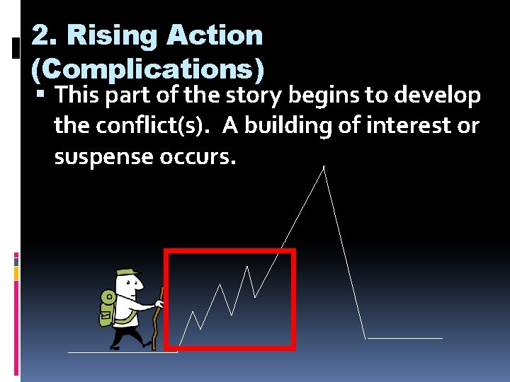 2. Rising Action (Complications) This part of the story begins to develop the conflict(s).