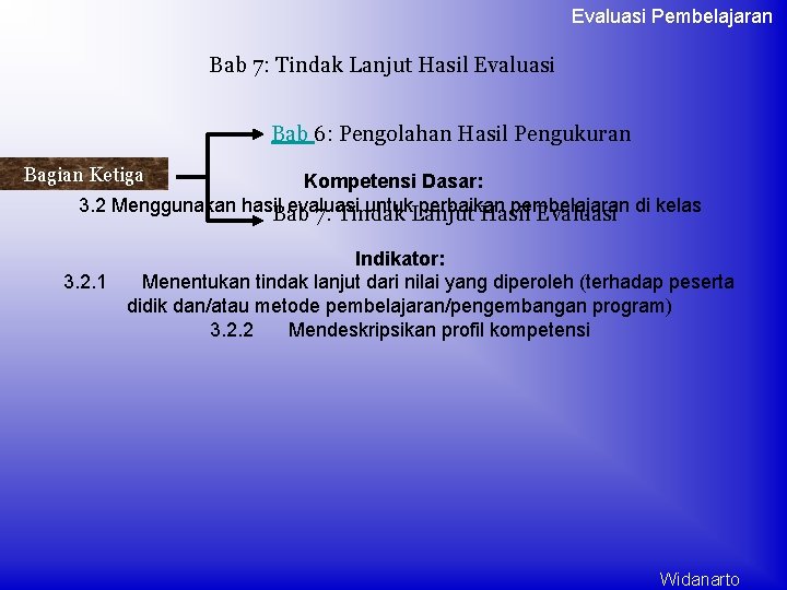 Evaluasi Pembelajaran Bab 7: Tindak Lanjut Hasil Evaluasi Bab 6: Pengolahan Hasil Pengukuran Bagian