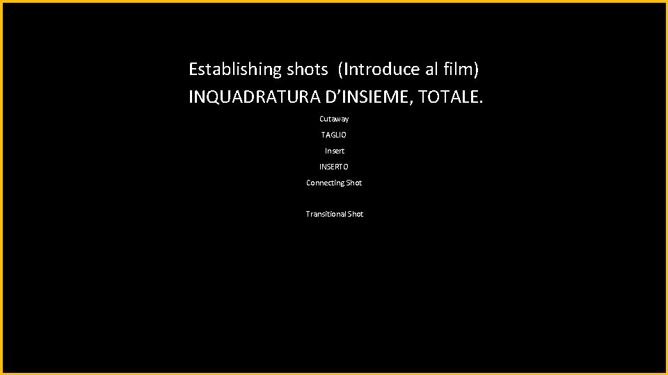Establishing shots (Introduce al film) INQUADRATURA D’INSIEME, TOTALE. Cutaway TAGLIO Insert INSERTO Connecting Shot