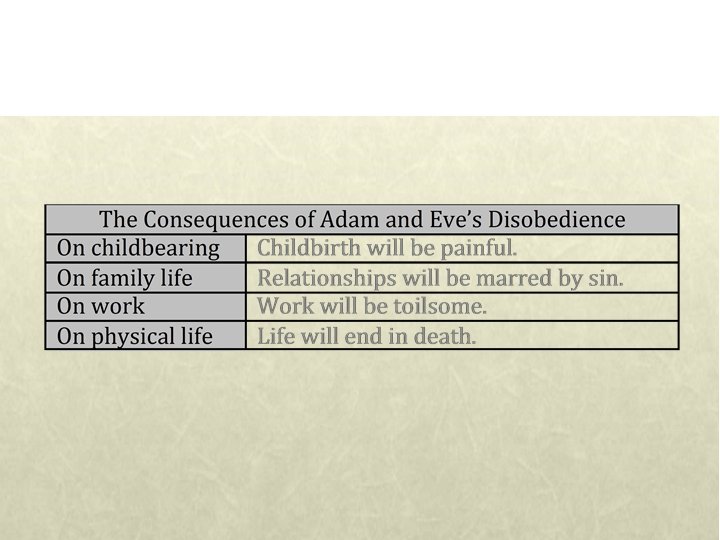 2. Adam Breaks the Covenant 