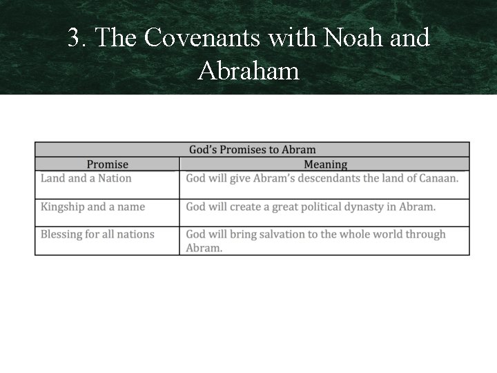 3. The Covenants with Noah and Abraham 