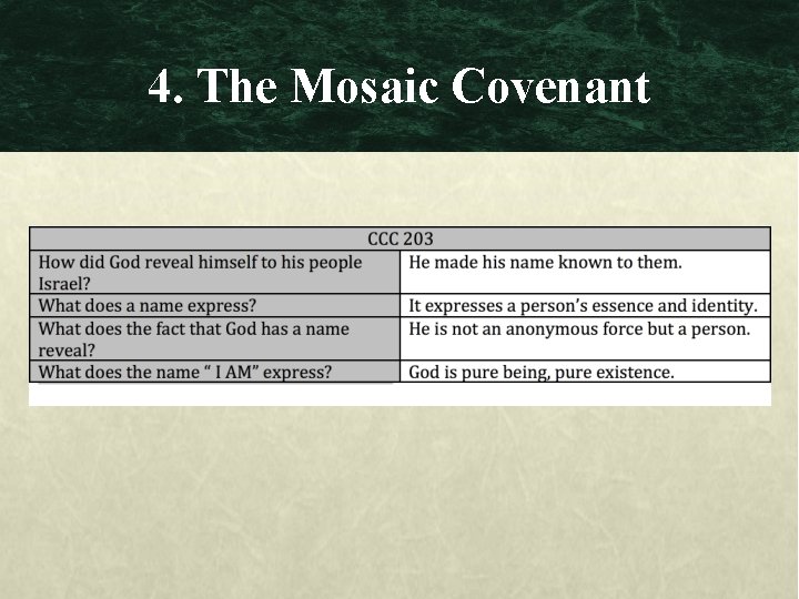4. The Mosaic Covenant 