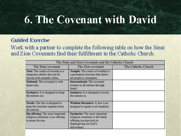 6. The Covenant with David Guided Exercise Work with a partner to complete the