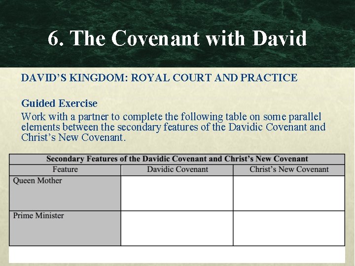 6. The Covenant with David DAVID’S KINGDOM: ROYAL COURT AND PRACTICE Guided Exercise Work