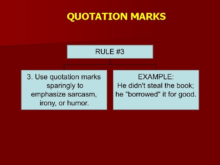 QUOTATION MARKS QUOTATION MARKS