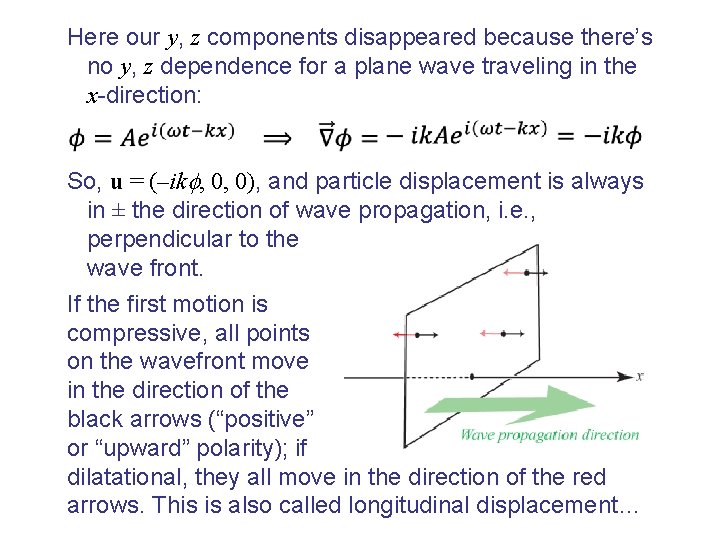 Here our y, z components disappeared because there’s no y, z dependence for a