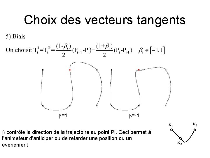 Choix des vecteurs tangents b=1 b=-1 b contrôle la direction de la trajectoire au