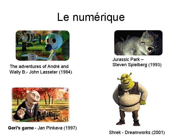 Le numérique The adventures of André and Wally B. - John Lasseter (1984) Geri's